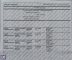Skoda Karoq 1.6 TDI AMBITION ΥΠΕΡΑΡΙΣΤΟ ΑΒΑΦΟ ΕΛΛΗΝΙΚΟ '20 - 19.700 EUR