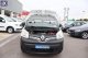 Renault Kangoo Gr.Comfort /Τιμή με ΦΠΑ '18 - 12.950 EUR